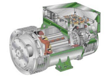 盘县发电机内部结构图
